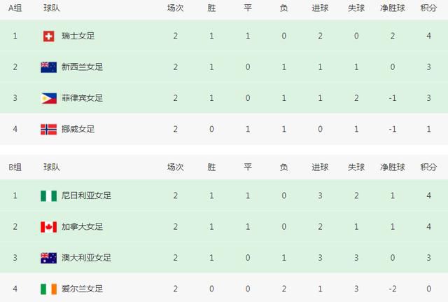 澳门毛片